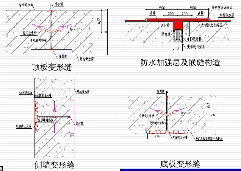 光坡镇变形缝防水